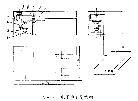 电子地上衡结构图 电子地上衡结构图